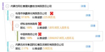 內蒙古阿拉善盟慶鑫物流有限責任公司 以“鑫慶余”為信，鑄就物流服務新標桿